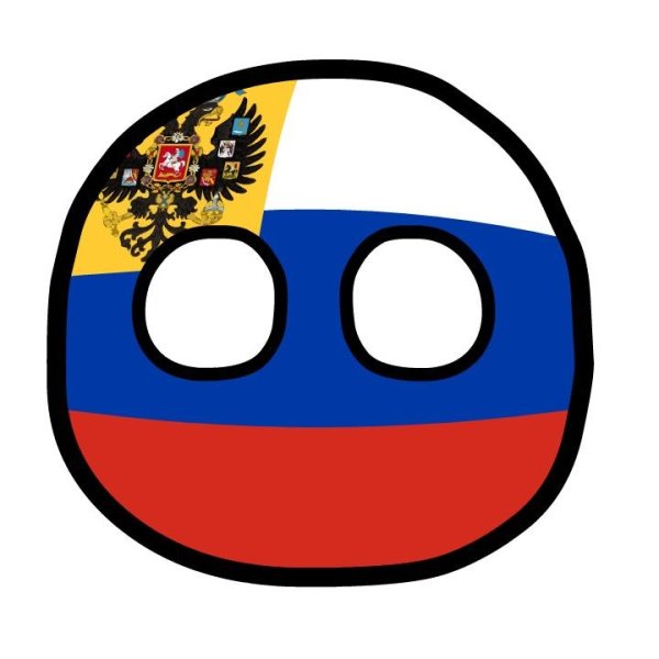 Россия и Империя Countryballs