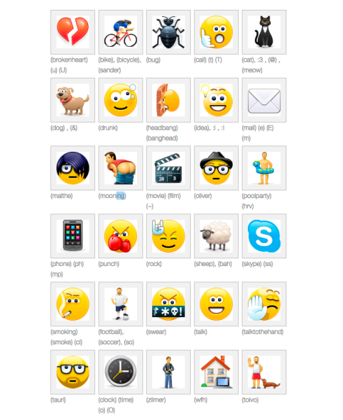 Скрытые смайлы Skype