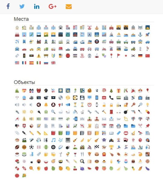 Символы эмодзи