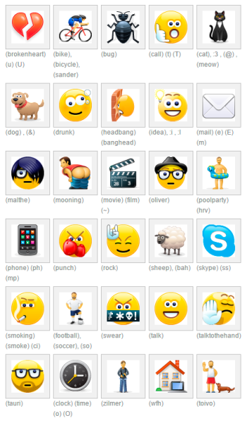 Скрытые смайлы в скайпе