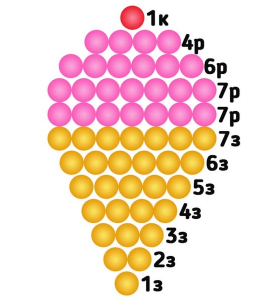 Колечки из бисера смайлик