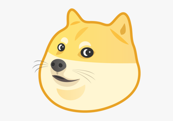Сиба-ину Dogecoin