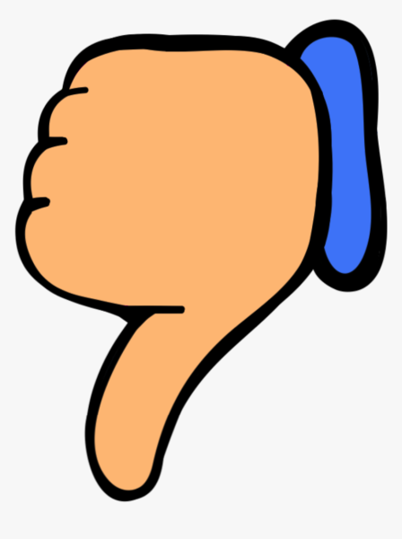 Плохие знаки