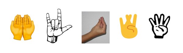 Вест Кост распальцовка