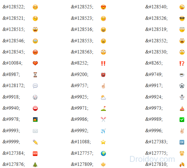 Смайлики на клавиатуре