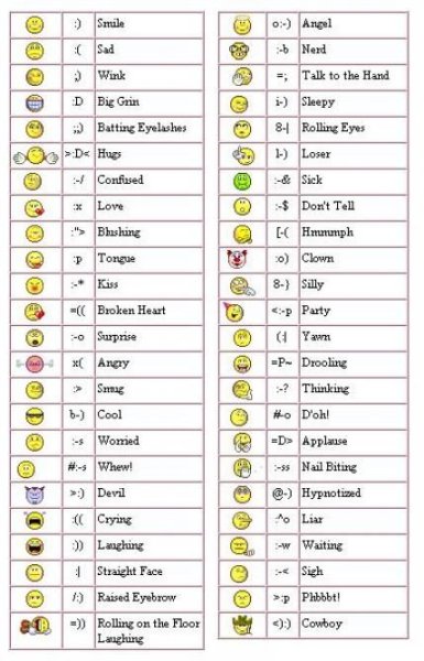 Что значит смайлик с языком сбоку