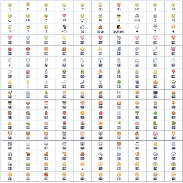 Коды смайликов
