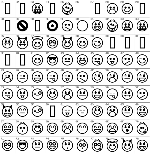 Значки, смайлики, шрифты