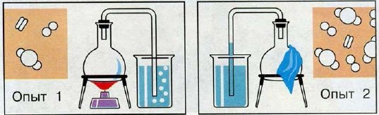 Эксперимент с нагреванием воздуха