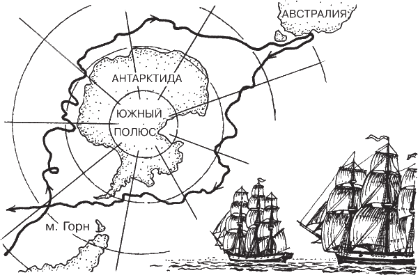 Беллинсгаузен и Лазарев Экспедиция