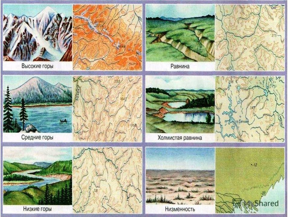 Тест изображения земной поверхности. Изображение рельефа. Изображение рельефа на карте. Типы рельефа местности. Типы рельефа география.