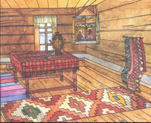 Изба в разрезе