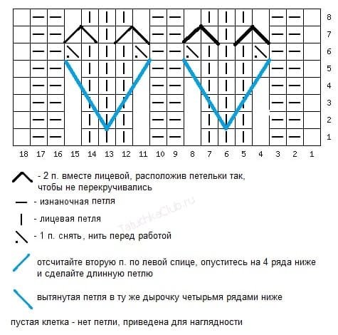 Вязание спицами узор колосок схема