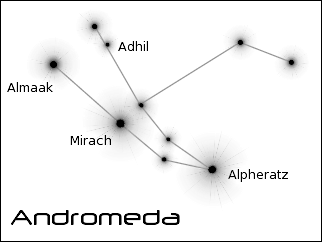 Андромеда схема