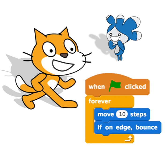 Анимация в скретч. Скретч (язык программирования). Скретч кот. Скретч язык программирования логотип. Scratch для детей.