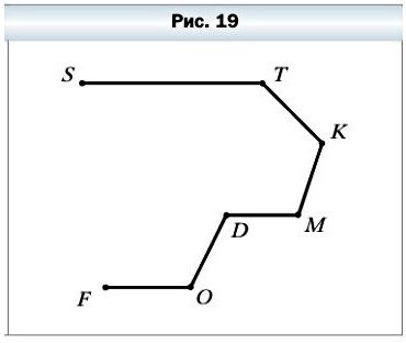Скорость v и -v на рисунке