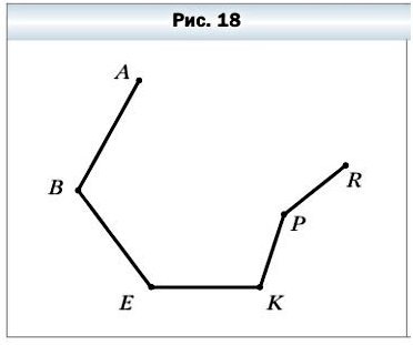 На рисунке угол 1