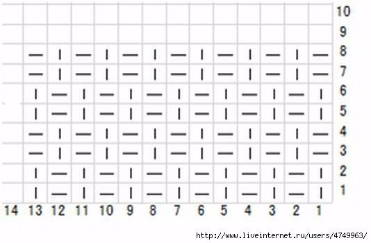 Рисунок вязки спицами кукурузка схема