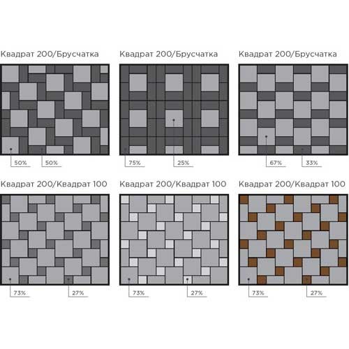 Схема укладки тротуарной плитки 200х100