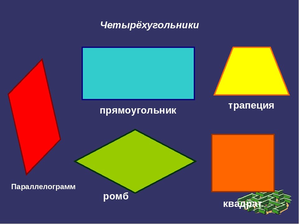 Какие существуют четырехугольники. Геометрические фигуры Четырехугольники. Фигура четырехугольник. Трапеция Геометрическая фигура. Геометрические фигуры прямоугольник.