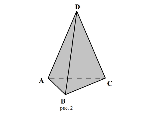 Грани и ребра тетраэдра