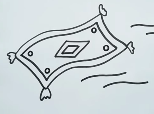 Ковер рисунок