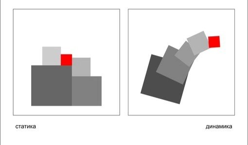 Композиция из простых геометрических фигур