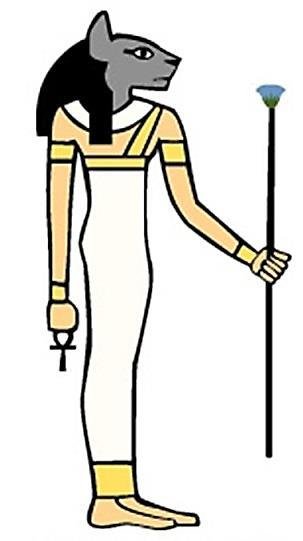 Богиня Бастет в древнем Египте рисунок