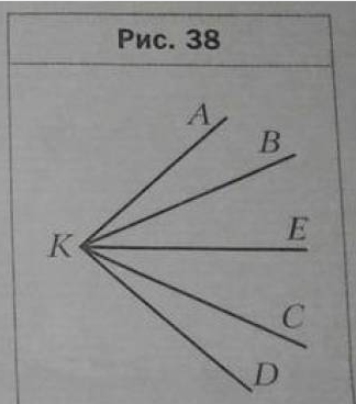 На рисунке 38 углы AKB И DKC равны Луч ke биссектриса угла