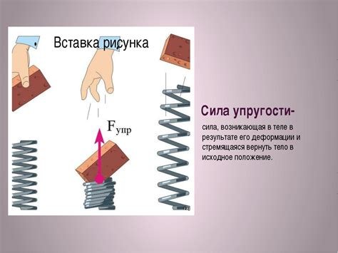 Сила упругости примеры