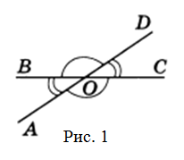 Смежные и вертикальные углы на готовых чертежах
