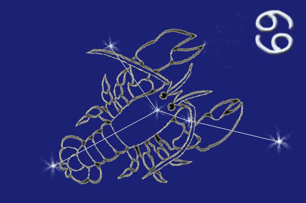 Знаки зодиака и Созвездие ракаат