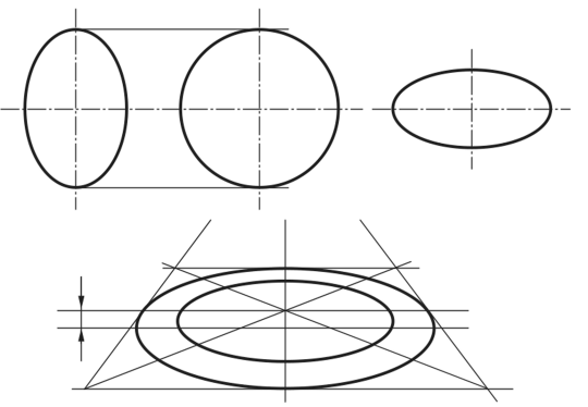 Схема построения эллипсов перспектива круга
