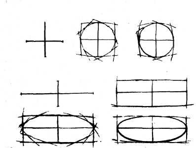 Эллипс Академический рисунок