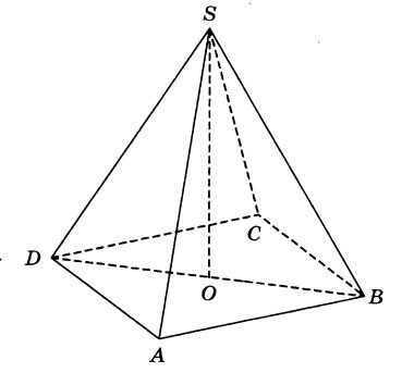 Пирамида правильная четырехугольная пирамида