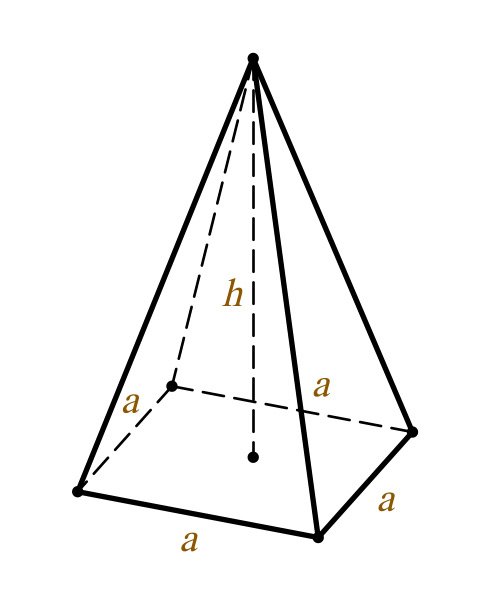Пирамида Геометрическая фигура