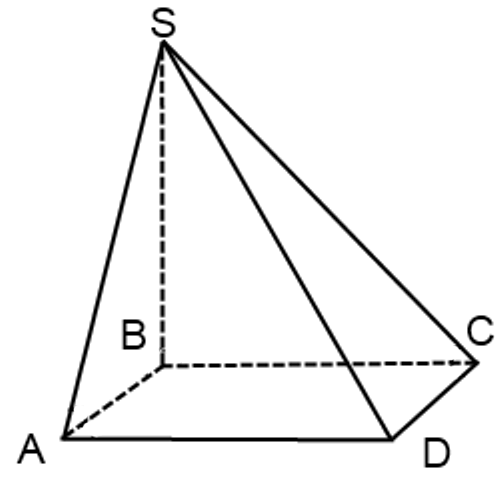 Квадратная пирамида