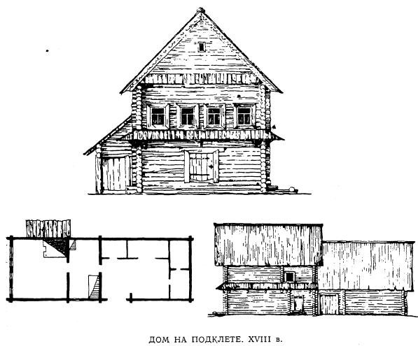 Крестьянские хоромы