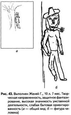 Рисунки умственно отсталых дошкольников