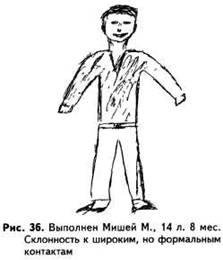 Рисунки умственно отсталых детей