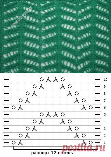 Ажурный узор"ёлочка". Вязание спицами.