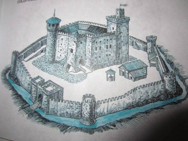 Элементы крепости