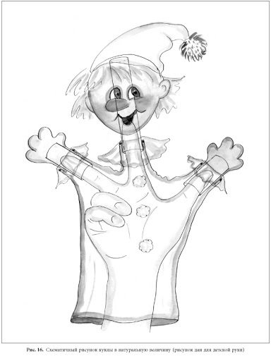 Эскиз театральной куклы