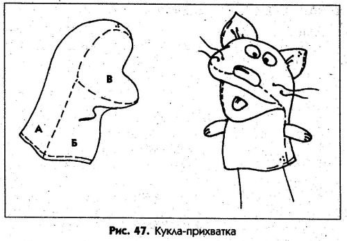 Эскиз куклы для кукольного театра