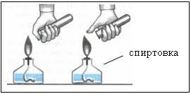 Обнаружение водорода – проверка его на чистоту