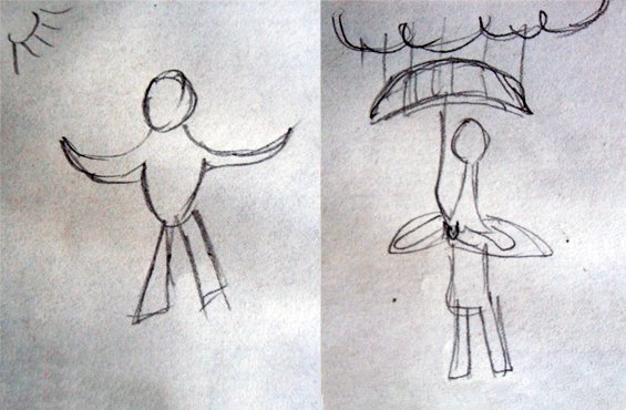 Тест керна-йирасека рисунок человека