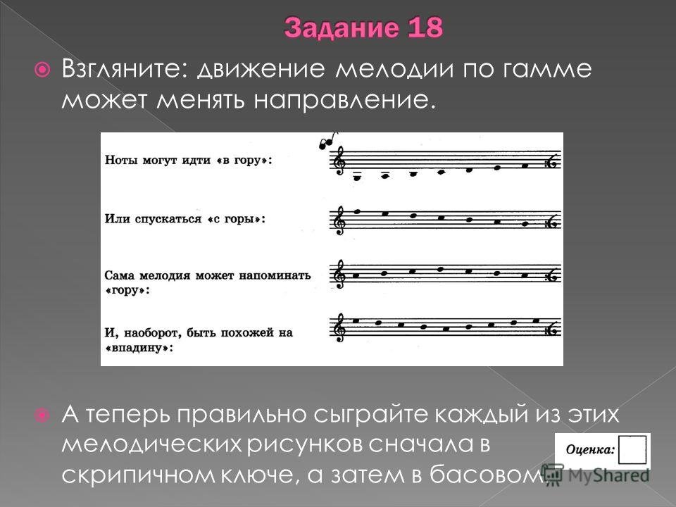 Направление в музыке 4. Мелодический рисунок. Типы мелодического движения. Типы движения мелодии. Типы мелодического рисунка.