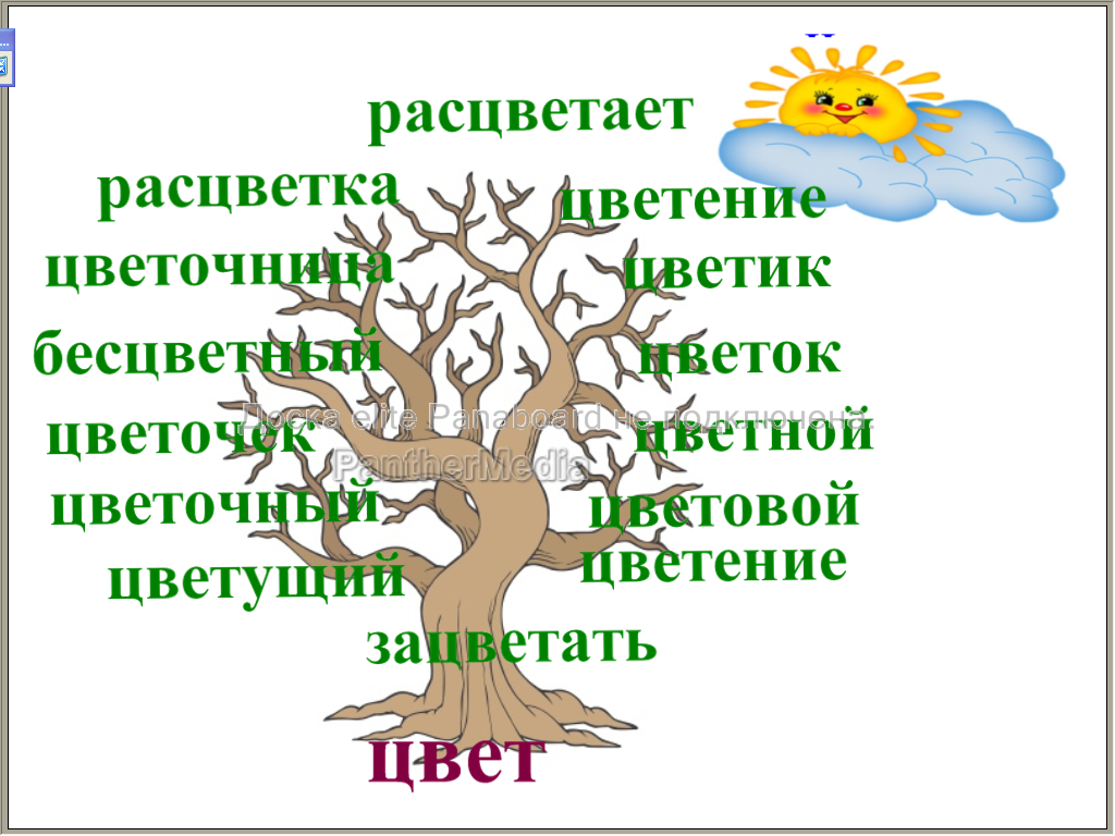 Олень однокоренное имя существительное. Дерево с однокоренными словами. Много однокоренных слов. Дере во с однокореныме словами. Корни дерева.