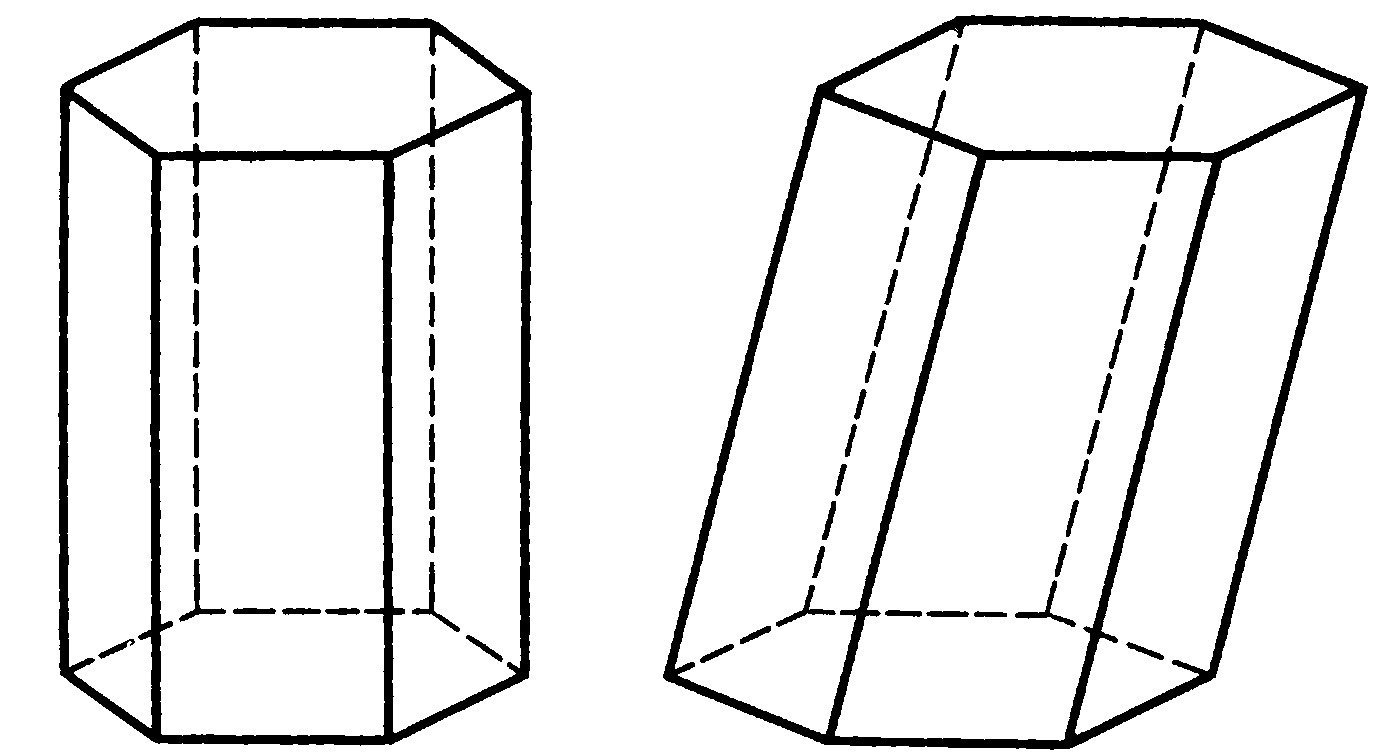 Наклоненная шестиугольная Призма