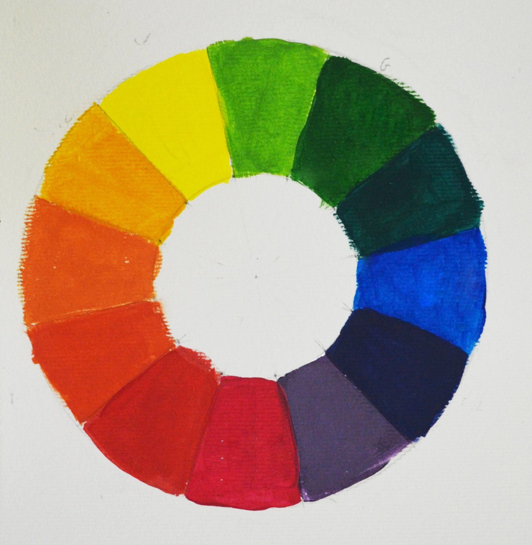 Цветоведение спектральный круг